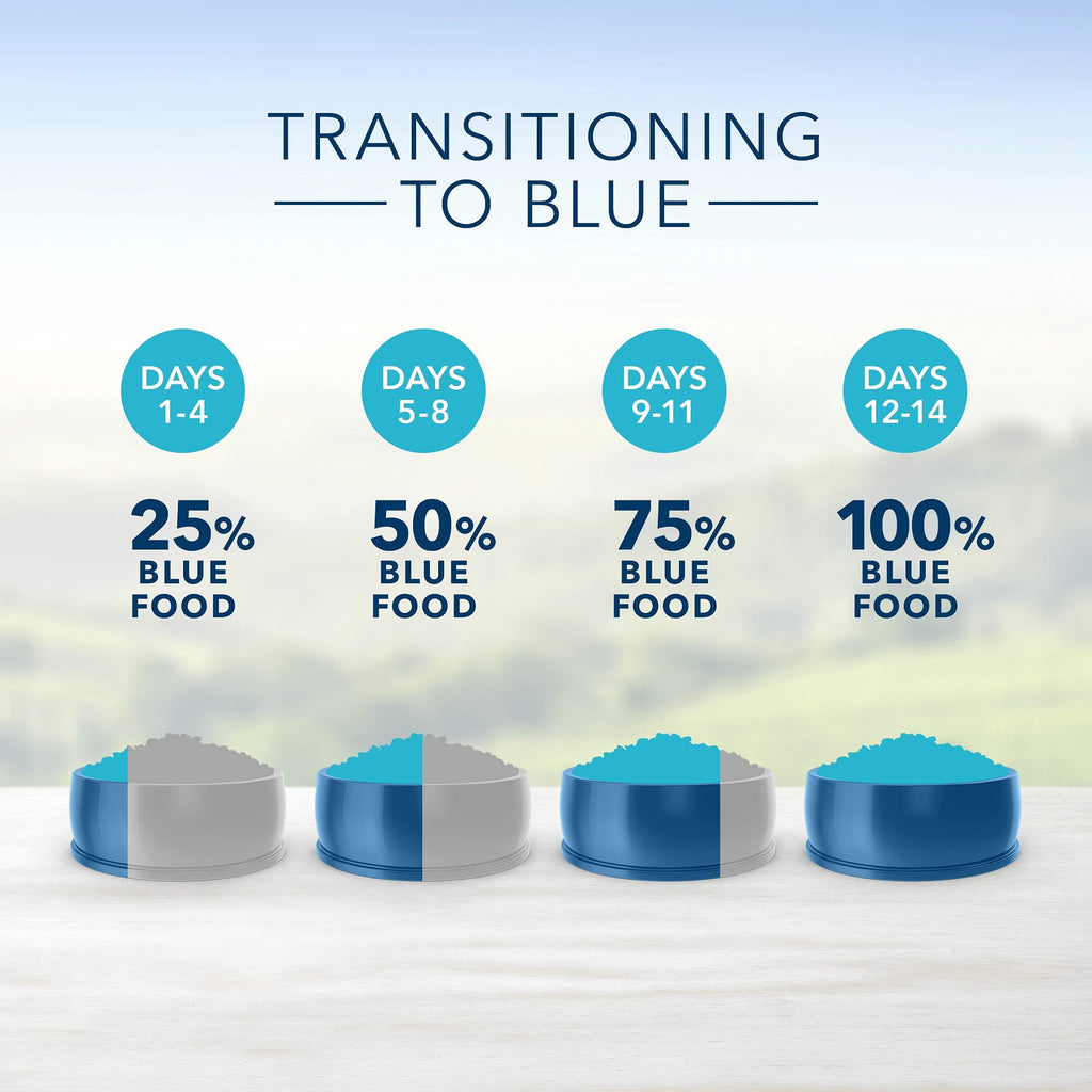 Blue Buffalo Life Protection Formula Adult Dry Dog Food, Helps Build and Maintain Strong Muscles, Made with Natural Ingredients, Chicken & Brown Rice Recipe, 30-lb. Bag