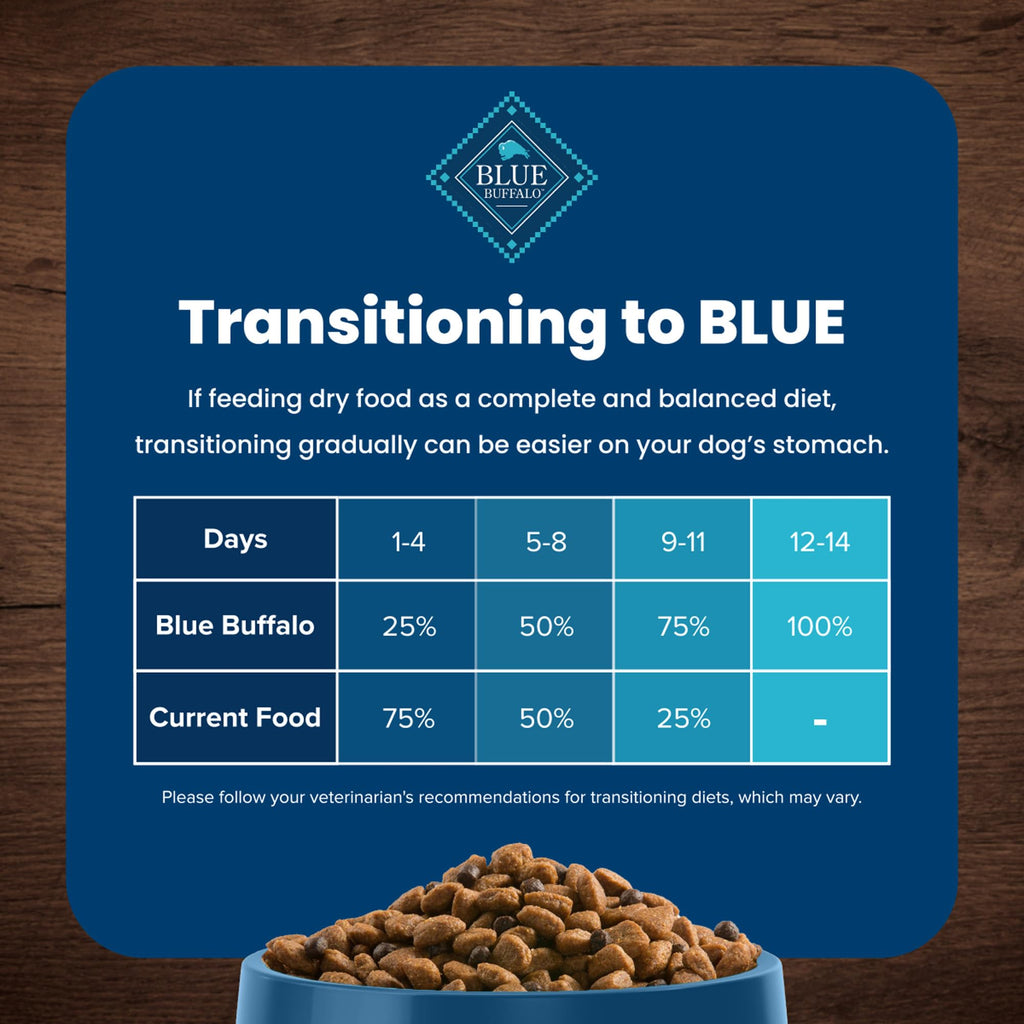 Blue Buffalo Life Protection Formula Adult Dry Dog Food, Helps Build and Maintain Strong Muscles, Made with Natural Ingredients, Chicken & Brown Rice Recipe, 30-lb. Bag