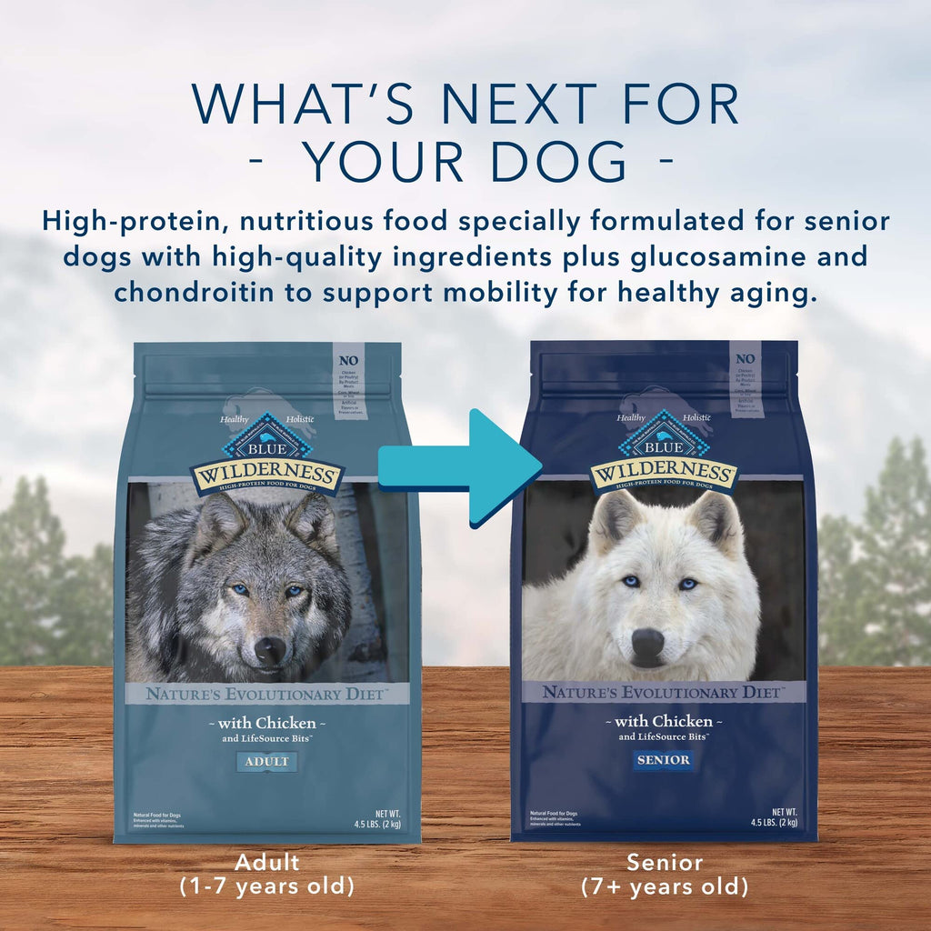 Blue Buffalo Life Protection Formula Adult Dry Dog Food, Helps Build and Maintain Strong Muscles, Made with Natural Ingredients, Chicken & Brown Rice Recipe, 30-lb. Bag